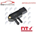 SENSOR ABGASDRUCK NTY ECS-AU-001 V FÜR VW PASSAT B6,PASSAT B7,CADDY III,GOLF VI