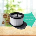 Filter Ersatz Set für Shark Akku Staubsauger kompatibel mit IZ540H