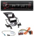 Kenwood MP3 CD USB Bluetooth DAB Autoradio für Ford Fiesta 08-10 Display schwarz
