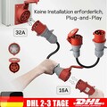 Stromverteiler CEE Adapter Baustromverteiler Kraftstrom Starkstrom Verteiler