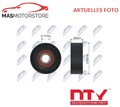 SPANNROLLE FÜR KEILRIPPENRIEMEN CENTRE NTY RNK-AR-001 V NEU OE QUALITÄT