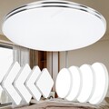 LED Decken-Lampe Deckenleuchte Wohnzimmer Flur Küchen Schlafzimmer Bad Lampe DHL