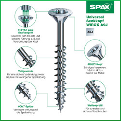 SPAX Spanplattenschrauben Wirox verzinkt TX alle Größen 3x30-6x260 HolzschraubenMade in Germany ⚫️🔴🟡 Profiqualität zum Discountpreis