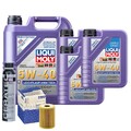Motoröl 5W40 LIQUI MOLY High Tech 8L+MAHLE Ölfilter +Cera Tec