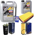 INSPEKTIONSKIT FILTER LIQUI MOLY ÖL 6L 5W-40 für VW Golf IV Variant 1J5 1.9 TDI
