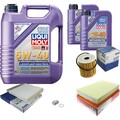 MAHLE Inspektionspaket 7 L LIQUI MOLY 5W-40 High Tech für Volvo V70 II 2.4 2.5