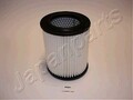JAPANPARTS FA-432S Air Filter for HONDA