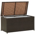 Gartenbox Auflagenbox Gartentruhe Kissenbox Kiste Poly Rattan Aufbewahrungsboxen