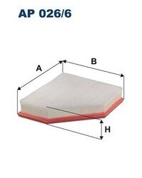 Filtron Luftfilter für BMW
