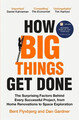 How Big Things Get Done The Surprising Factors Behind Every Successful Projec...