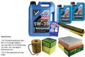 INSPEKTIONSKIT FILTER LIQUI MOLY ÖL 7L 5W-30 für BMW 3er E46 320i 323i 325i 320