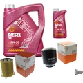 MAHLE Inspektionspaket 6 L MANNOL Diesel TDI 5W-30 für VW Golf VI 1.4 TSI 1.2