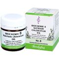BIOCHEMIE 8 Natrium chloratum D 6 Tabletten 80 St PZN01073716