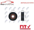 SPANNROLLE FÜR KEILRIPPENRIEMEN NTY RNK-AR-008 V FÜR CHRYSLER DELTA,YPSILON