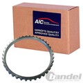 AIC ABS-RING SENSORRING VORDERACHSE passend für RENAULT TWINGO I C06 1.2
