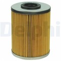 Delphi Kraftstofffilter für Citroen Nissan Opel Volvo