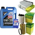 INSPEKTIONSKIT FILTER LIQUI MOLY ÖL 5L 5W-30 für Audi A3 8P1 2.0 FSI 8PA VW EOS