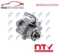 SERVOPUMPE HYDRAULISCH NTY SPW-AU-012 V NEU OE QUALITÄT