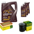 MANN-FILTER Inspektionspaket 8 L MANNOL Legend Extra 0W-30 für Peugeot Expert