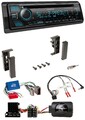 Kenwood Bluetooth USB CD Lenkrad DAB Autoradio für Audi A3 A4 A6 99-00 Aktivsyst
