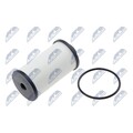 ORIGINAL® Nty Hydraulikfilter, Automatikgetriebe für VW GOLF IV GOLF V POLO VI