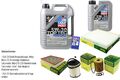 INSPEKTIONSKIT FILTER LIQUI MOLY ÖL 6L 5W-30 für Opel Zafira B A05 1.7 CDTi