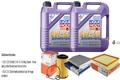 MAHLE Inspektionspaket 10 L LIQUI MOLY 5W-40 High Tech für Mercedes B-Klasse