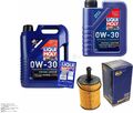 INSPEKTIONSKIT FILTER LIQUI MOLY ÖL 6L 0W-30 für VW Passat Variant 3C5 2.0 TDI