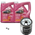 MAHLE Ölfilter 8 L MANNOL Legend+Ester 0W-40 für Opel Zafira A 1.6 16V