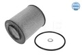 MEYLE Ölfilter 300 114 2701 für BMW