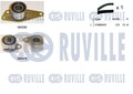 530001510 SCHAEFFLER GRUPPE Zahnriemensatz für RENAULT,VOLVO