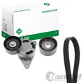 INA KEILRIPPENRIEMEN-SATZ passend für RENAULT CLIO KANGOO TWINGO | 529 0172 10