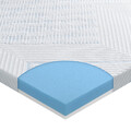 10CM 7.6CM 5CM Matratze Topper Matratzenauflage 90x200 140x200 160x200 180x200