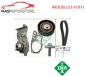 ZAHNRIEMEN-SATZ KIT SET + WASSERPUMPE INA 530 0604 30 P FÜR DACIA LOGAN,SANDERO