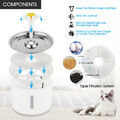 B-Ware Automatisch Trinkbrunnen Wasserspender mit Filter für Hunde Haustier