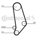 Zahnriemen für AUDI VW 80 B2 Stufenheck 90 B3 100 C3 Avant 200 C2 COUPE QUATTRO