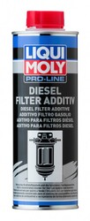 Liqui Moly 20790 Pro-Line Diesel Filter Additiv 500 ml