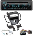 Kenwood Bluetooth DAB CD MP3 USB Autoradio für Ford Fiesta 10-17 JA8 ohne Displa