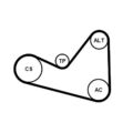 CONTINENTAL CTAM 6PK1050K3 Keilrippenriemensatz für CITROËN PEUGEOT