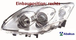 ABAKUS 551-1168R-LD-EM Hauptscheinwerfer rechts Scheinwerfer für Renault 