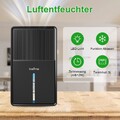 LOEFME Luftentfeuchter 3L Elektrisch Raumentfeuchter 25㎡ Entfeuchter Wassertank