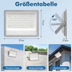 10W-200W LED Fluter Strahler Scheinwerfer Außenleuchten Flutlicht Garten Lampe