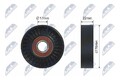 Spannrolle Keilrippenriemen für Mercedes NTY Rnk-Me-007B 1997-2005