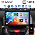 32G Android 13 Autoradio Carplay Für Toyota Aygo Peugeot 107 Citroen C1 GPS Navi