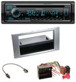 Kenwood MP3 Bluetooth DAB USB CD Autoradio für Ford Kuga Fusion Transit 05-12 si