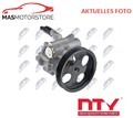 SERVOPUMPE HYDRAULISCH NTY SPW-RE-015 V NEU OE QUALITÄT