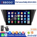 2+32G Für Iveco Daily 2014-21 Autoradio Android13 CarPlay Navi WIFI RDS +DAB KAM