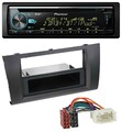 Pioneer DAB MP3 CD USB Bluetooth Autoradio für Suzuki Swift (2006-2010)