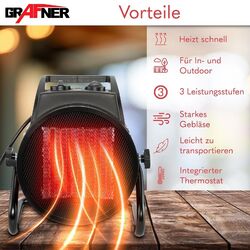 Grafner Heizlüfter Elektroheizer Heizung Schnellheizer Bauheizer 2kW 3kW 5kW 9kW✔️Effiziente Wärme ✔️2kW ✔️3kW ✔️5 kW ✔️9 kW