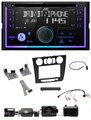 JVC Lenkrad USB 2DIN DAB Bluetooth CD Autoradio für BMW 1er PDC man. Klima E87/E